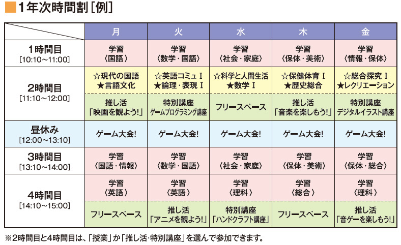 “わからない…”“やりたい!”のサポートに「学習」個別スクーリング<授業>